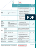 Calendario de Vacinação para Idoso