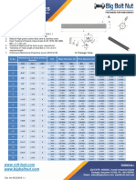 Asme B18.1.1