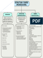 Mapa Conceptual Del Capítulo 9