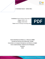 Anexo 0 - Insumo Paso 0 - Contextualización Del Curso