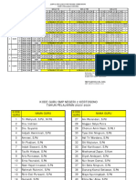 Jadwal Share Agustus 23 New