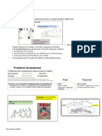 Synthese Activites Athletiques 1