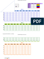 Gráfico VBMAPP