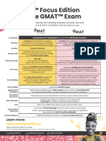 Gmat Focus and The Gma