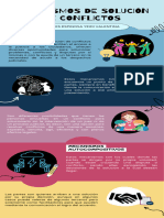 Infografía de Mecanismos de Solución de Conflictos