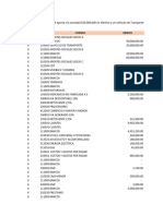 Taller Contabilidad