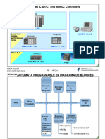 PRO1 01E SystemFamily