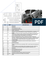 Fusibles & Reles Jeep WJ