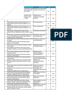 BDV - Epic Shikoku - RFQ 839-23-0188 - Eletrical Store - 26.12.2023