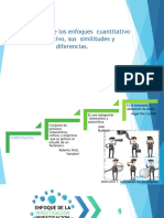 Definiciones de Los Enfoques Cuantitativo y Cualitativo, Sus Similitudes y Diferencias