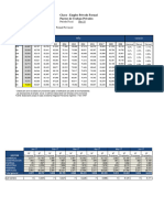 Empleo Formal 2018-12