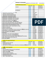 QuinReward Merchant List in Sarawak - Up To Date 10.10.2021