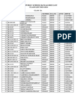 Delhi Public School Bangalore East CLASS LIST 2023-2024: Class: Xa S.No. Admn. No. Name Gender Ii-Lang Ai/Vit House