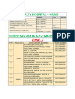 Casualty Hospital - Name: Zone - I