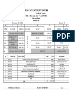 B.Sc. VI Sem CTIS Time Table Jan 2024