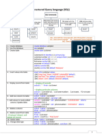 Master SQL in 16 Pages