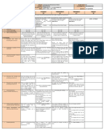 DLL Mathematics 4 q3 w4