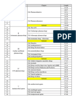 Kaplan Pharm Runtime