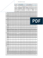 Flow Meter Selection Table