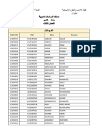 Liste Des Inscrits Etudes Arabes S3 2022-2023