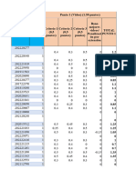 Taller 2 HEG 2022-II (Notas Anonimizadas A Estudiantes)