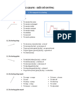 0. Tổng Hợp Lý Thuyết Về Line Graph