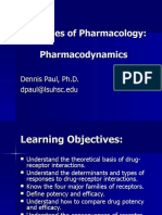 Receptor Inverse Agonist