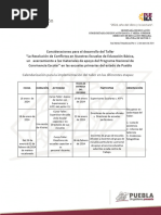 Consideraciones para El Taller - La Resolución de Conflictos - Enero 2024