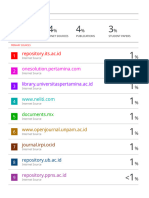 Turnitin Aqiel 2 2