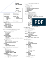 Professional Education - Methods and Strategies in Teaching