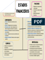 Estados Financieros