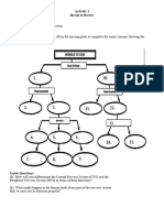 Activity 2 Nervous System