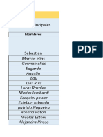 Mapa de Relaciones