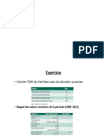 Exercice Calcul de l'IDH