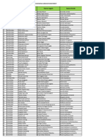 Biodiversity Species - Lists List Birds HH