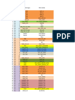 Stm32H743IIK Pinmap