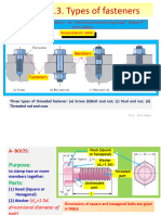 3.1.3. Types of Fasteners - 3.1.13. Setscrews