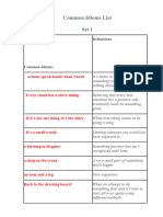 IELTS - Common Idioms