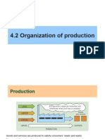 Organisationproduction