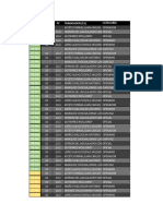 1044 CTRL de PRSNL Faseado - Ro