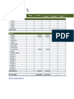 Rental Property Business Income and Expenses