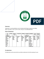 Determiners Class 10th