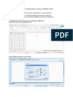 How To Analyze Data Using ANOVA in SPSS