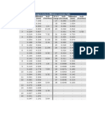 Gauge To Inches To Millimeters Conversion Table