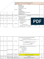 KA - 11 South Bangalore 2nd Unit Test Schedule AY2023-24