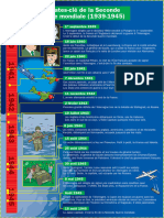 MQ 25 15 Dates Cles de La Seconde Guerre Mondiale