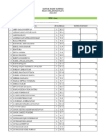 Daftar Hadir Tahfidz Sesi 2