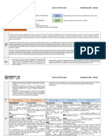 Planificación Taller de Problemáticas Complejas