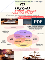 Infografia Ikigai Metodo Japones para Ser Feliz A Mano Rojo y Negro