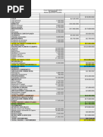 Balance y Estado de Resultados Grupo 14